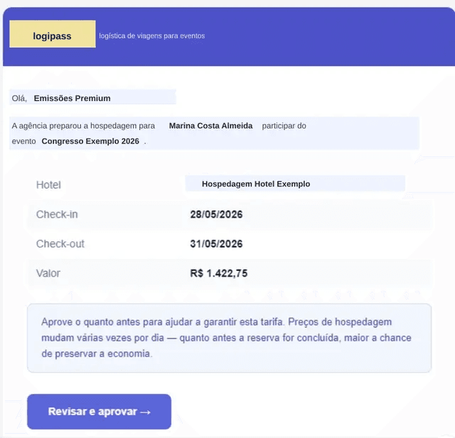 E-mail de aprovação de hospedagem do logipass, com o nome da viajante e o evento, o nome do hotel, as datas de check-in e de check-out, o valor da hospedagem, um aviso de que o preço muda várias vezes ao dia e o botão Revisar e aprovar.